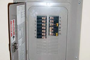 electric box los angeles|electrical panel replacement Los Angeles.